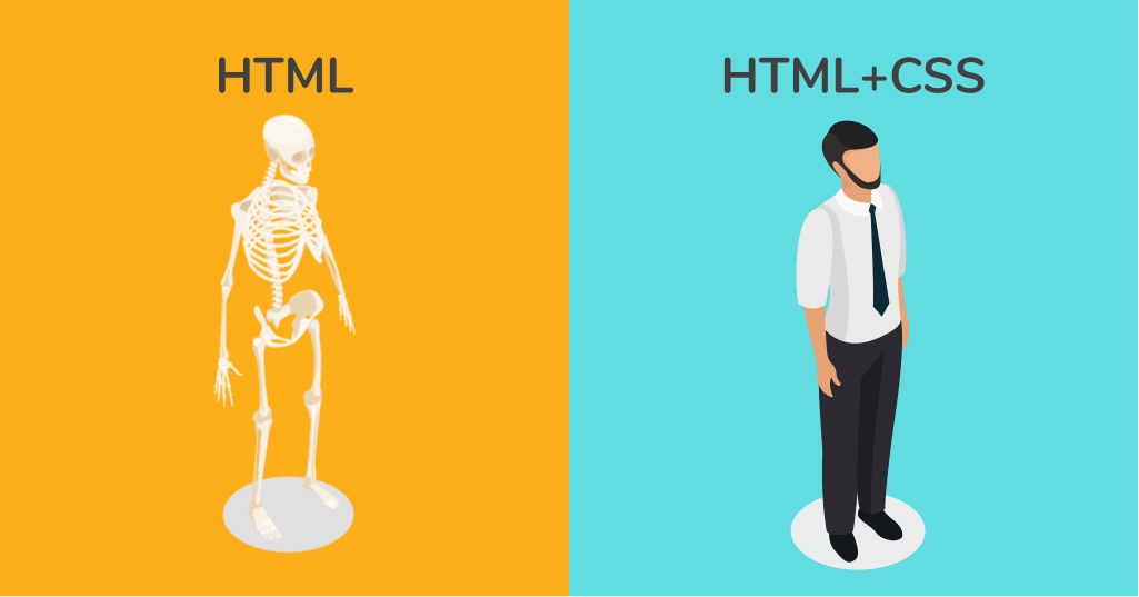 html vs html with css